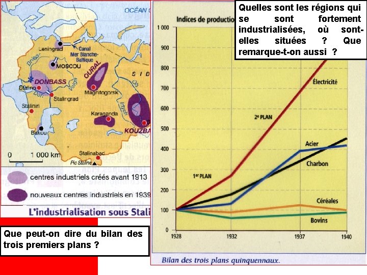 Quelles sont les régions qui se sont fortement industrialisées, où sontelles situées ? Que