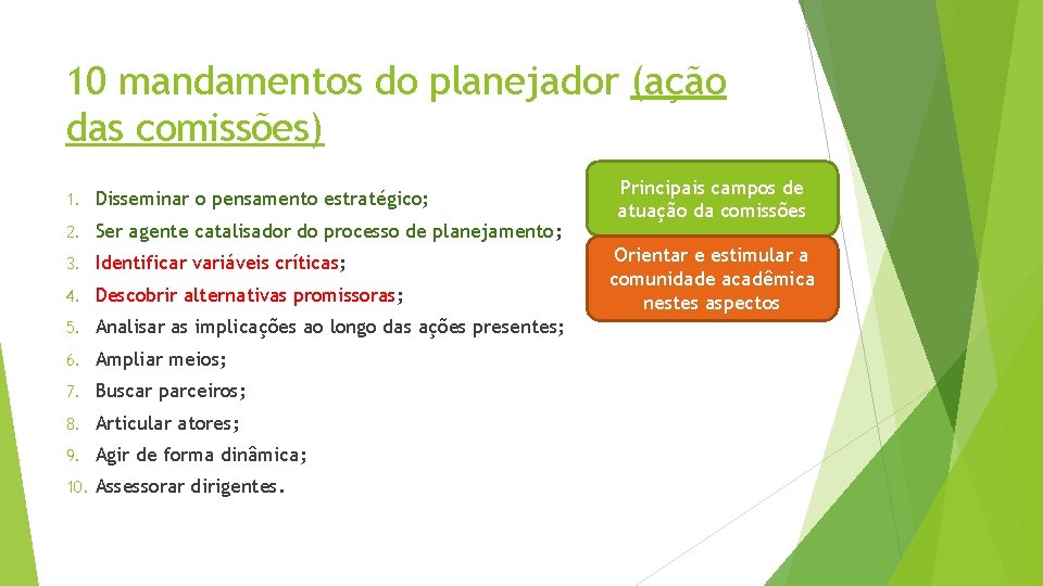 10 mandamentos do planejador (ação das comissões) 1. Disseminar o pensamento estratégico; 2. Ser