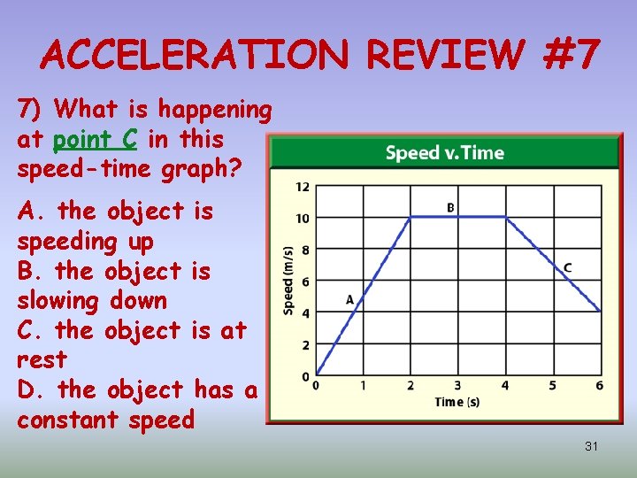 ACCELERATION REVIEW #7 7) What is happening at point C in this speed-time graph?