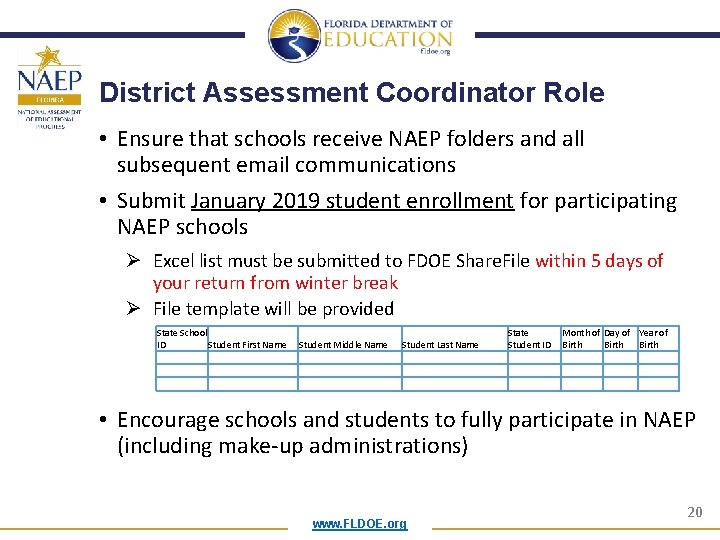 District Assessment Coordinator Role • Ensure that schools receive NAEP folders and all subsequent District Assessment Coordinator Role • Ensure that schools receive NAEP folders and all subsequent