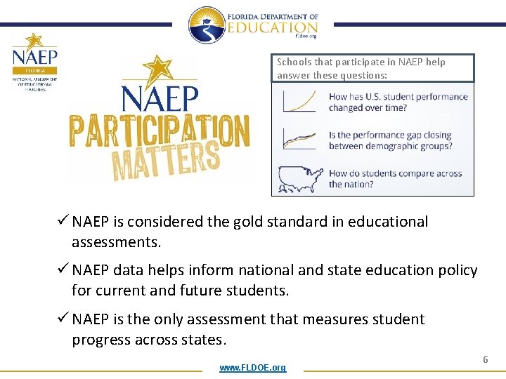 Schools that participate in NAEP help answer these questions: ü NAEP is considered the Schools that participate in NAEP help answer these questions: ü NAEP is considered the