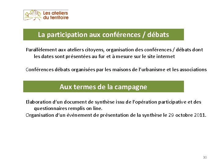 La participation aux conférences / débats Parallèlement aux ateliers citoyens, organisation des conférences /