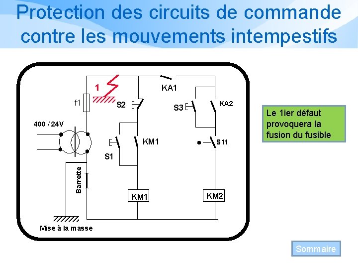 Protection des circuits de commande contre les mouvements intempestifs 1 KA 1 f 1