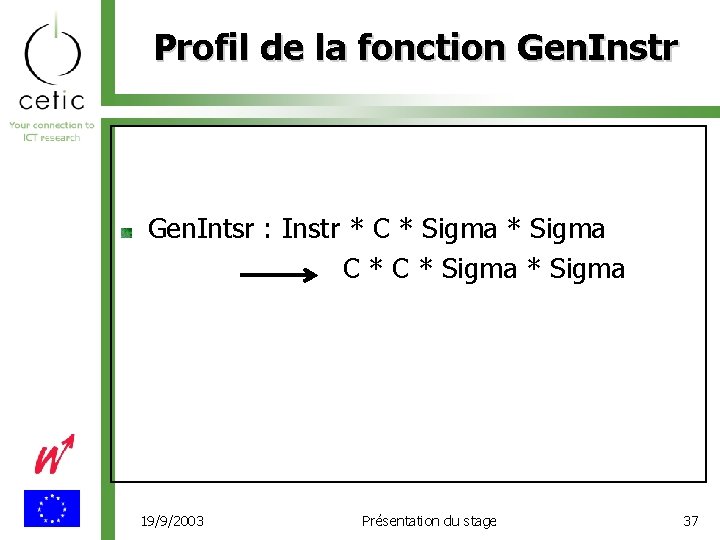 Profil de la fonction Gen. Instr Gen. Intsr : Instr * C * Sigma