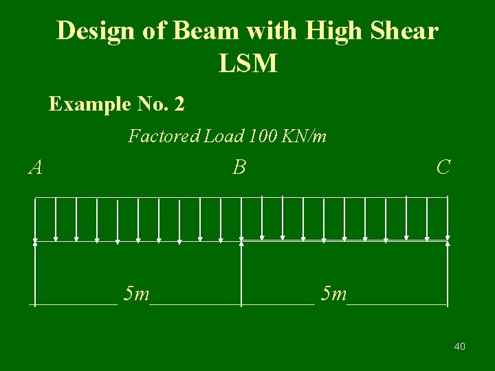 Design of Beam with High Shear LSM Example No. 2 Factored Load 100 KN/m