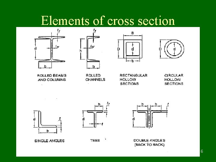 Elements of cross section 6 