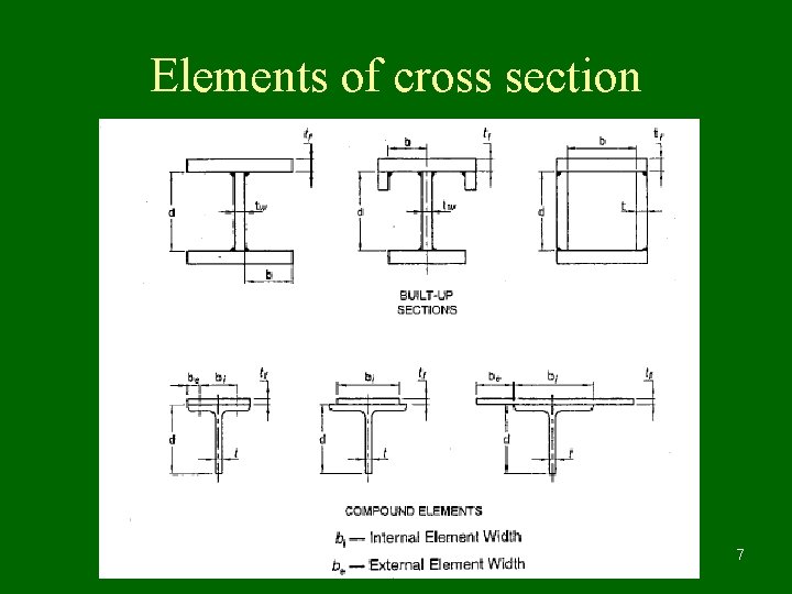 Elements of cross section 7 