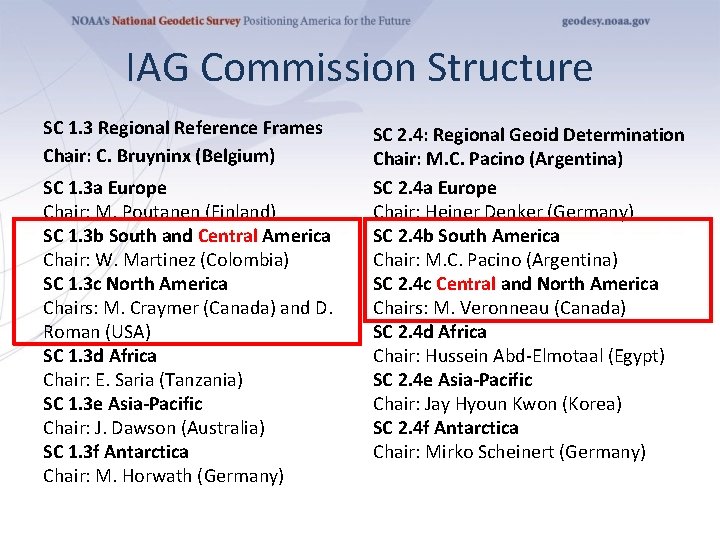 IAG Commission Structure SC 1. 3 Regional Reference Frames Chair: C. Bruyninx (Belgium) SC