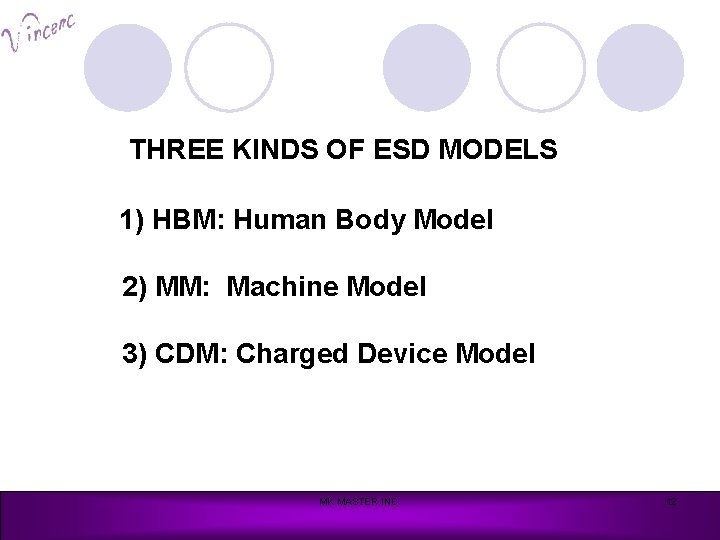 THREE KINDS OF ESD MODELS 1) HBM: Human Body Model 2) MM: Machine Model