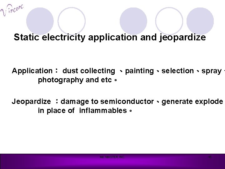 Static electricity application and jeopardize Application： dust collecting 、painting、selection、spray、 photography and etc。 Jeopardize ：damage