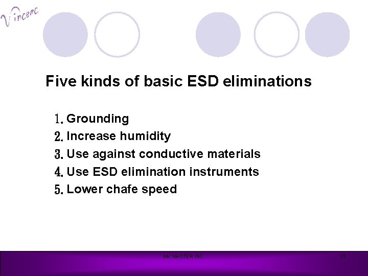 Five kinds of basic ESD eliminations 1. Grounding 2. Increase humidity 3. Use against