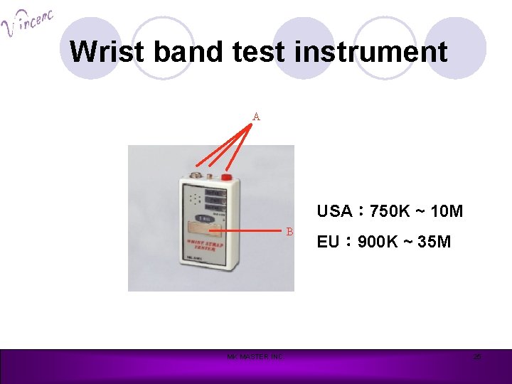 Wrist band test instrument A USA： 750 K ~ 10 M B MK MASTER