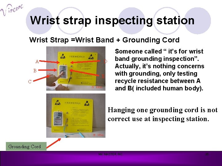 Wrist strap inspecting station Wrist Strap =Wrist Band + Grounding Cord A D B