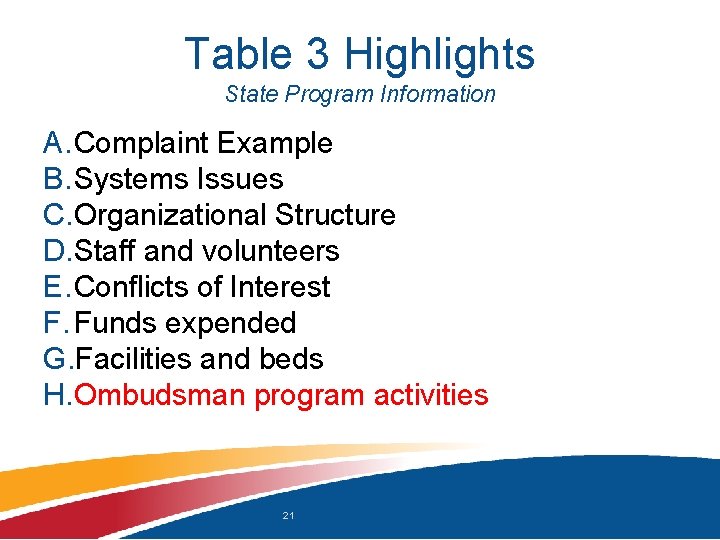 Table 3 Highlights State Program Information A. Complaint Example B. Systems Issues C. Organizational