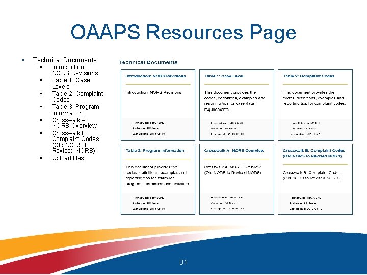 OAAPS Resources Page • Technical Documents • • Introduction: NORS Revisions Table 1: Case