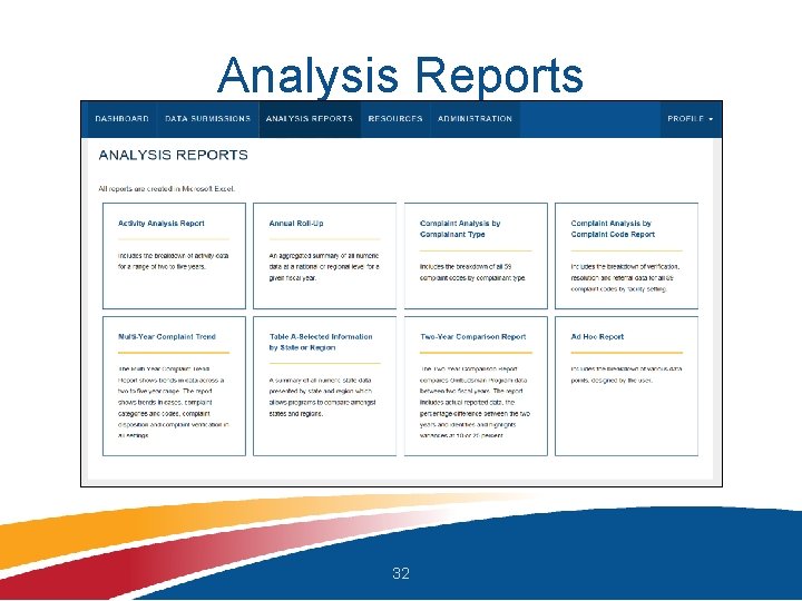 Analysis Reports 32 