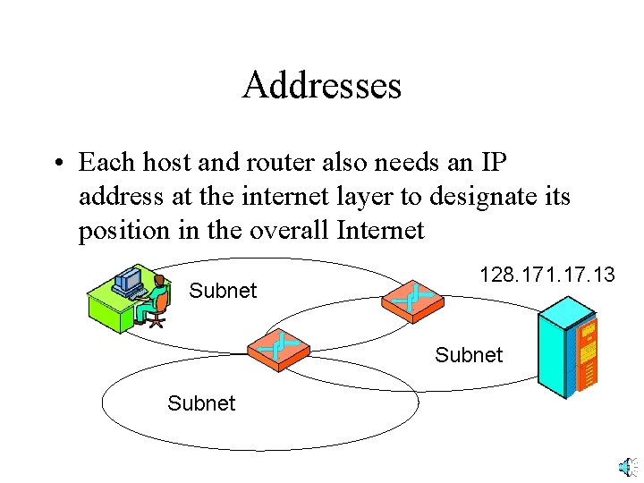 Addresses • Each host and router also needs an IP address at the internet