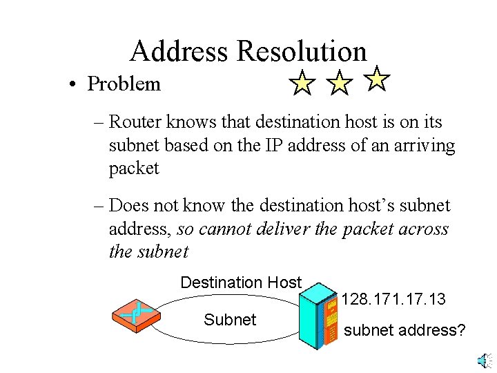 Address Resolution • Problem – Router knows that destination host is on its subnet