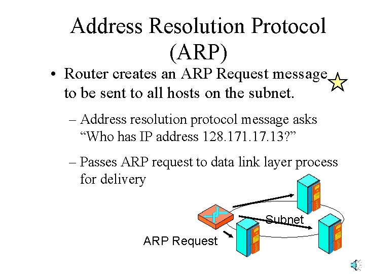 Address Resolution Protocol (ARP) • Router creates an ARP Request message to be sent