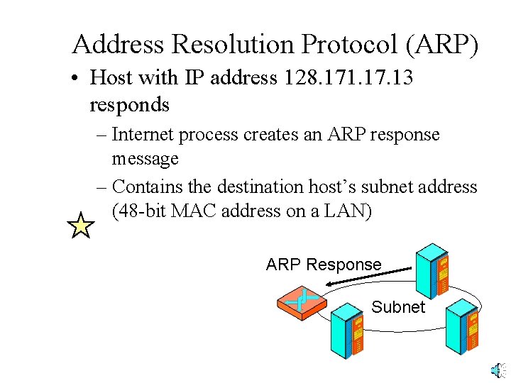 Address Resolution Protocol (ARP) • Host with IP address 128. 171. 17. 13 responds