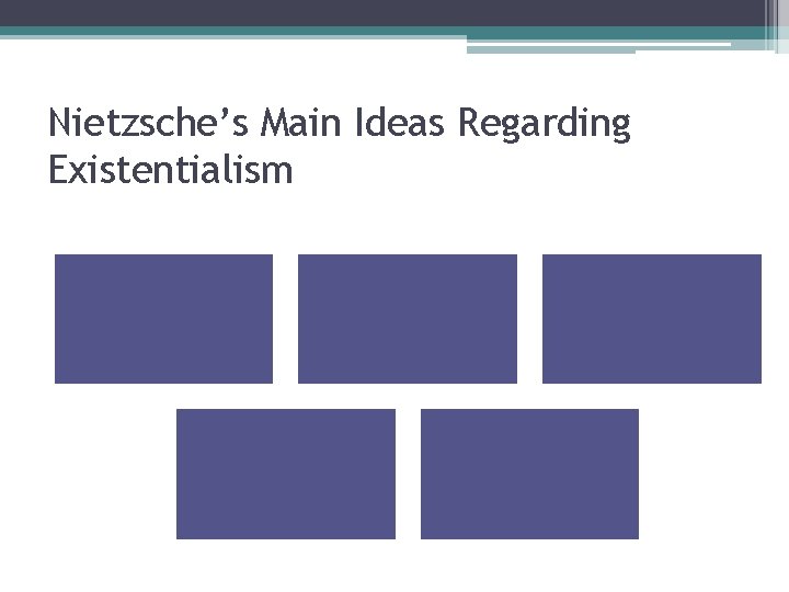 Nietzsche’s Main Ideas Regarding Existentialism 