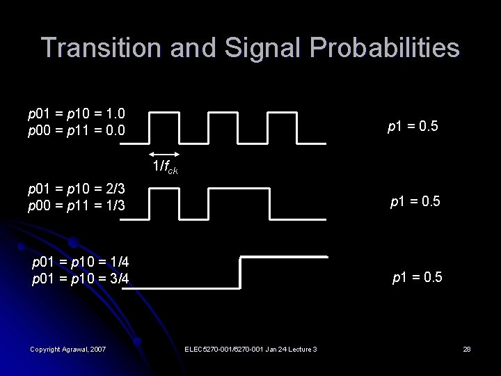 Transition and Signal Probabilities p 01 = p 10 = 1. 0 p 00