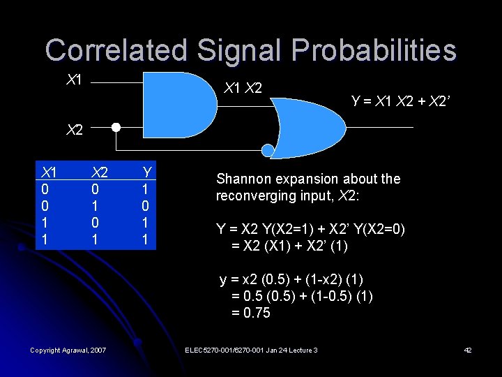 Correlated Signal Probabilities X 1 X 2 Y = X 1 X 2 +