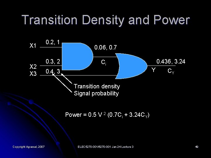 Transition Density and Power X 1 X 2 X 3 0. 2, 1 0.