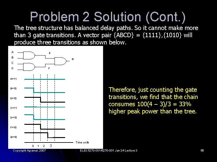 Problem 2 Solution (Cont. ) The tree structure has balanced delay paths. So it
