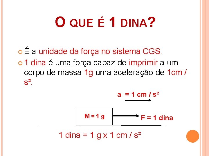 O QUE É 1 DINA? É a unidade da força no sistema CGS. 1 O QUE É 1 DINA? É a unidade da força no sistema CGS. 1