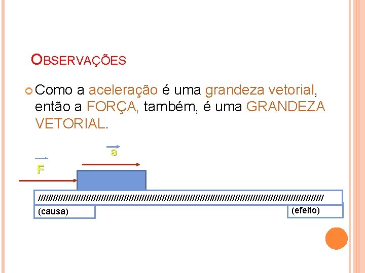 OBSERVAÇÕES Como a aceleração é uma grandeza vetorial, então a FORÇA, também, é uma OBSERVAÇÕES Como a aceleração é uma grandeza vetorial, então a FORÇA, também, é uma