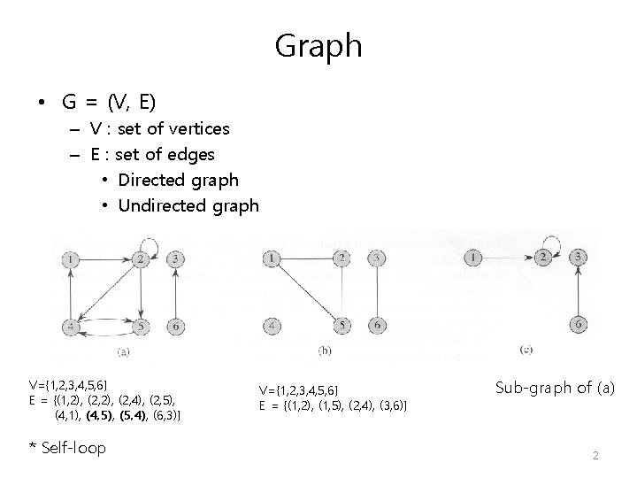 Graph • G = (V, E) – V : set of vertices – E