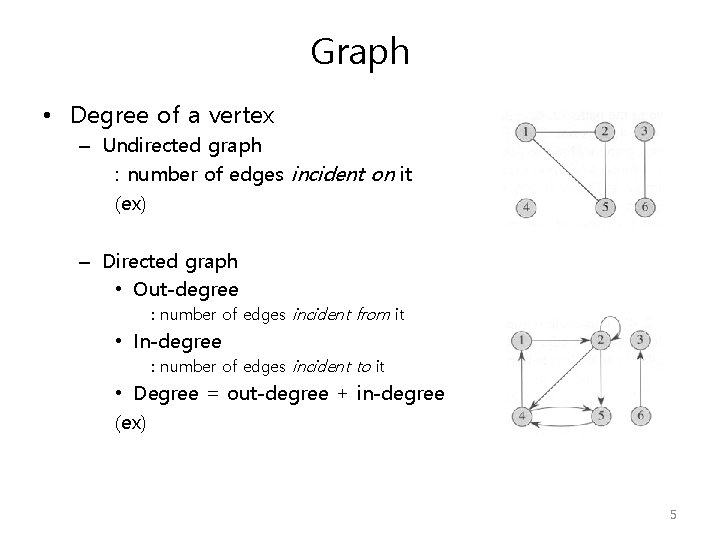 Graph • Degree of a vertex – Undirected graph : number of edges incident