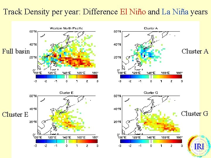 Track Density per year: Difference El Niño and La Niña years Full basin Cluster