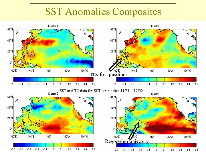 SST Anomalies Composites TCs first positions SST and TC data for SST composites: 11/81