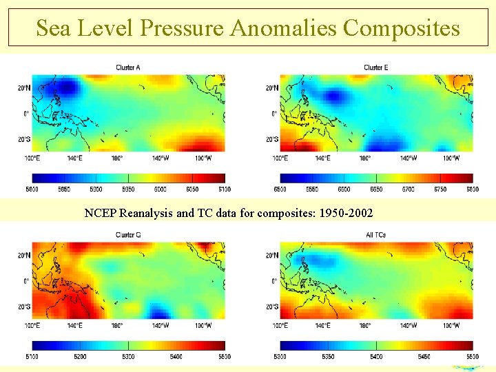 Sea Level Pressure Anomalies Composites NCEP Reanalysis and TC data for composites: 1950 -2002
