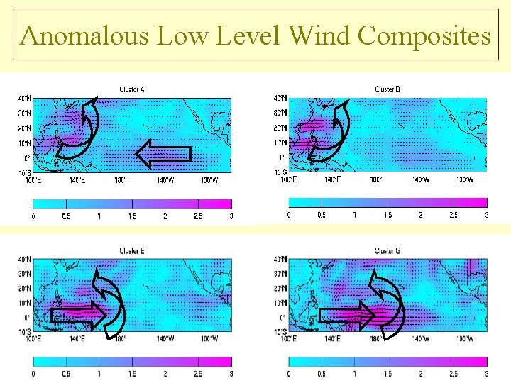 Anomalous Low Level Wind Composites 