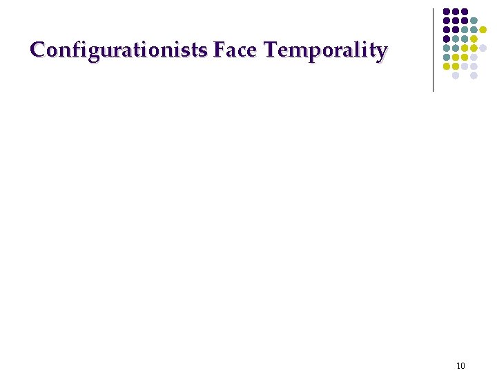 Configurationists Face Temporality 10 