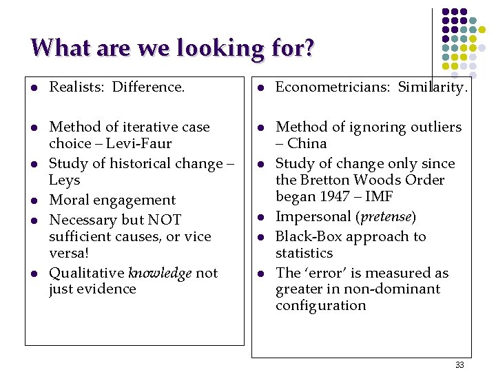 What are we looking for? l l l Realists: Difference. Method of iterative case