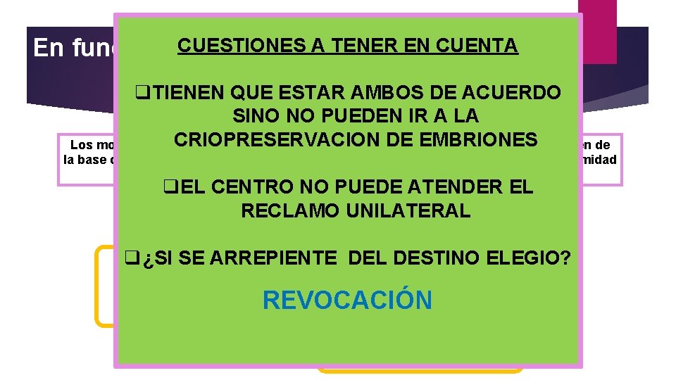 CUESTIONES En función de ello…… A TENER EN CUENTA q. TIENEN QUE ESTAR DESTINOS