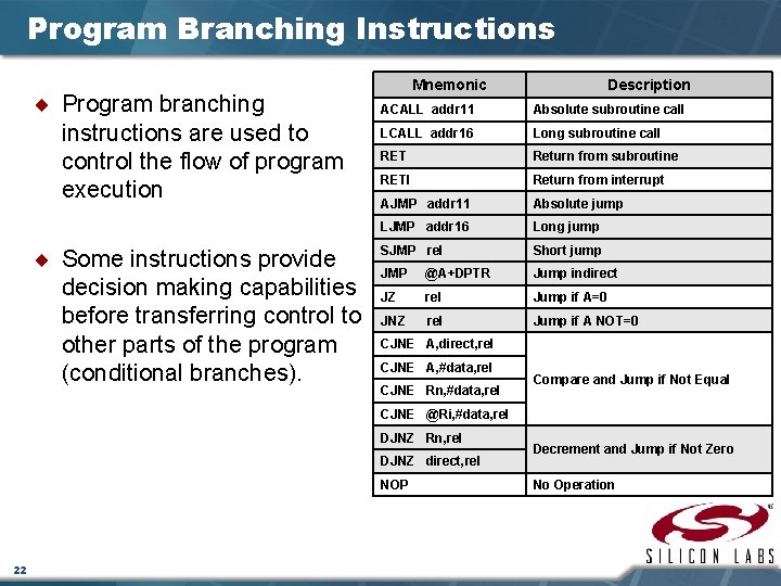 Program Branching Instructions ¨ Program branching instructions are used to control the flow of
