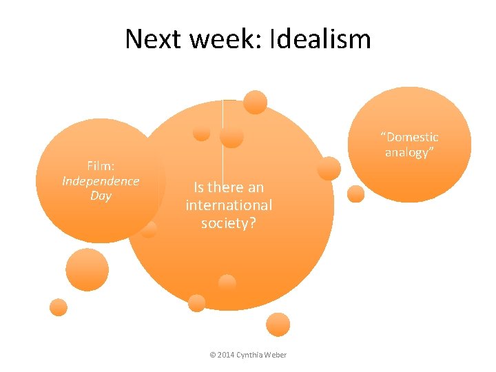 Next week: Idealism Film: Independence Day “Domestic analogy” Is there an international society? ©