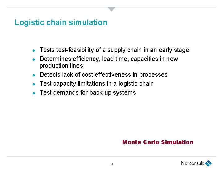 Logistic chain simulation ● ● ● Tests test-feasibility of a supply chain in an