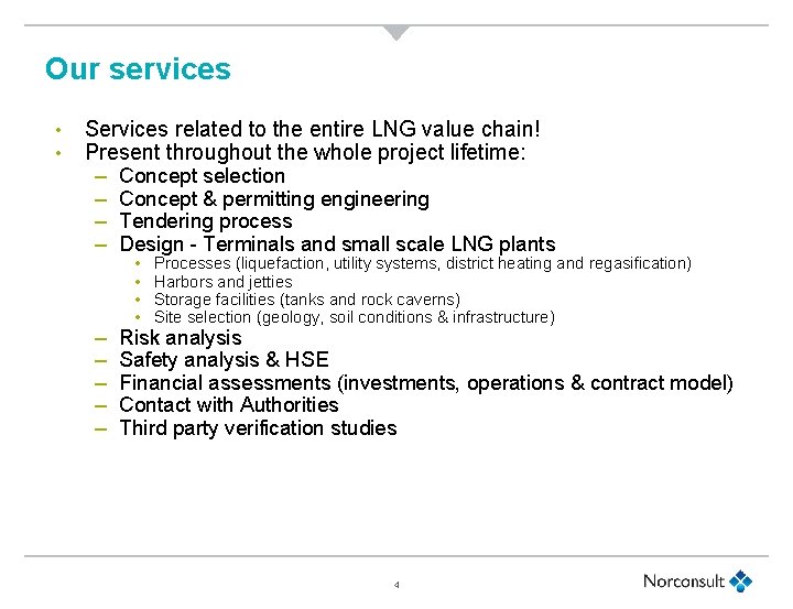 Our services • • Services related to the entire LNG value chain! Present throughout