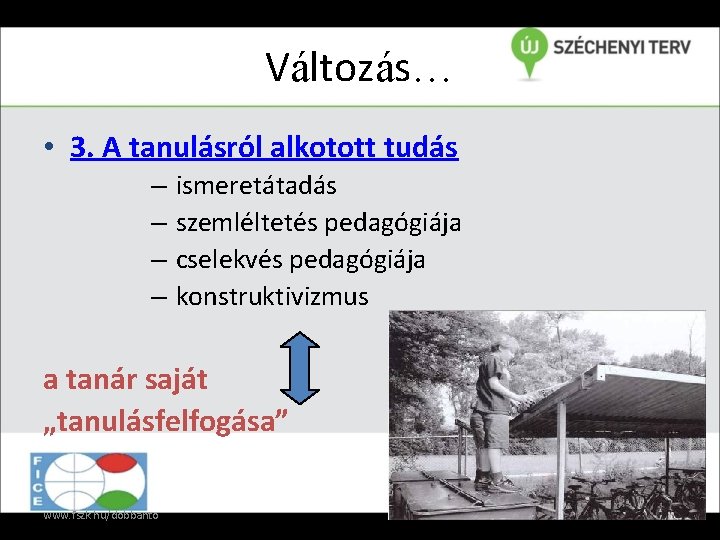 Változás… • 3. A tanulásról alkotott tudás – ismeretátadás – szemléltetés pedagógiája – cselekvés