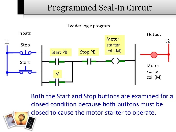 Programmed Seal-In Circuit Ladder logic program Inputs L 1 Stop Start PB Start M