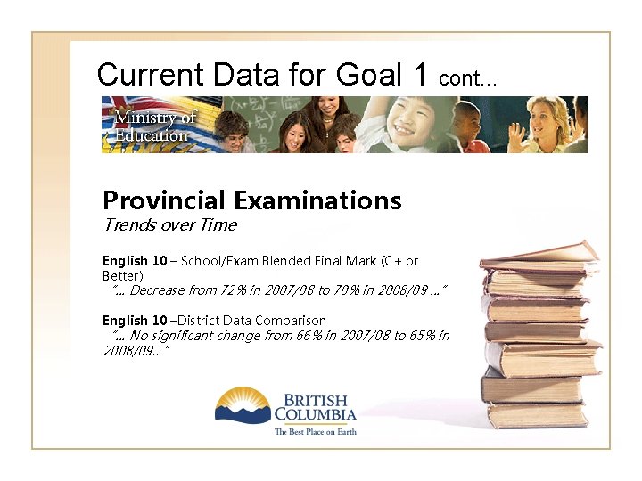 Current Data for Goal 1 cont… Provincial Examinations Trends over Time English 10 – Current Data for Goal 1 cont… Provincial Examinations Trends over Time English 10 –