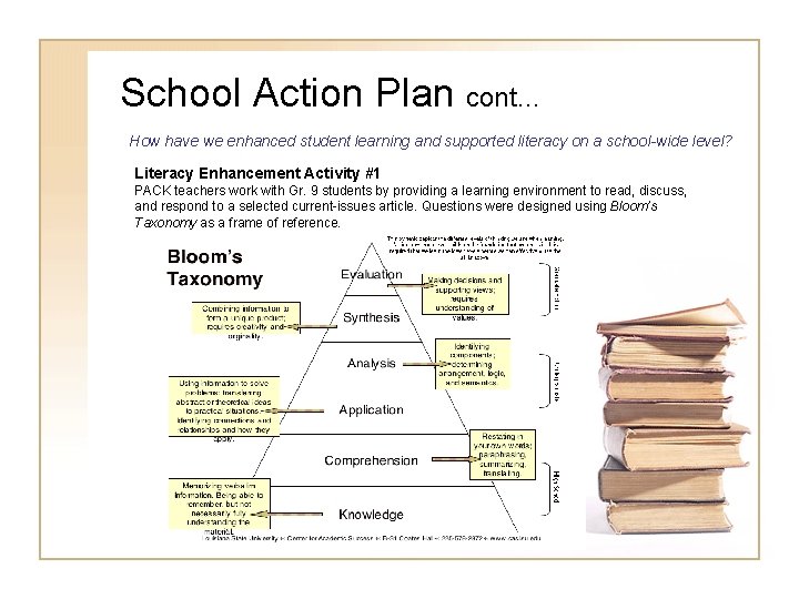 School Action Plan cont… How have we enhanced student learning and supported literacy on School Action Plan cont… How have we enhanced student learning and supported literacy on