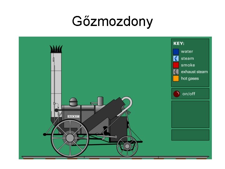 Gőzmozdony 