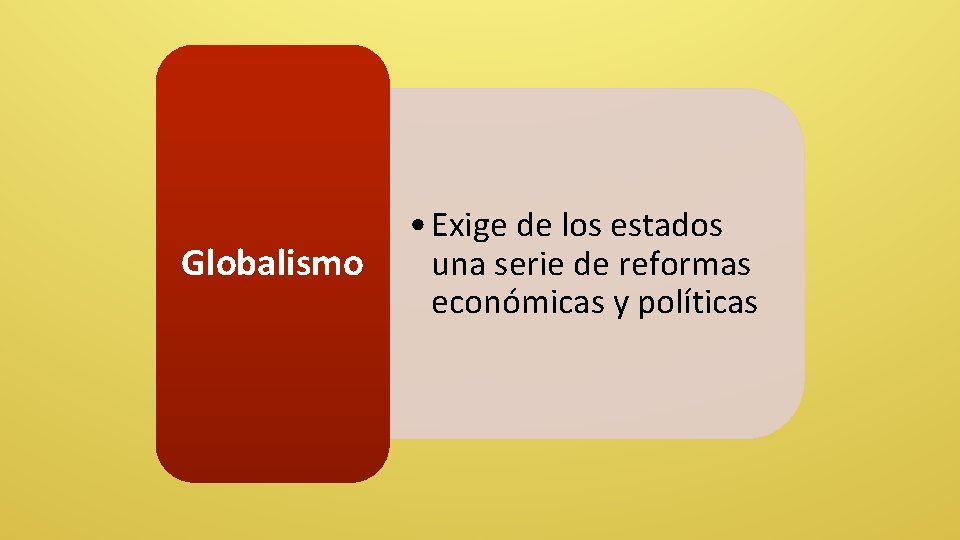  • Exige de los estados una serie de reformas Globalismo económicas y políticas